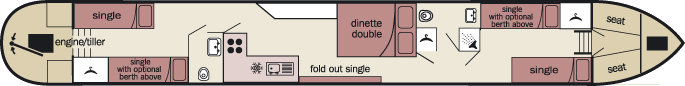 The layout of The Red Swallow Class canal boat